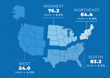 Pending Home Sales Stall In November Numbers