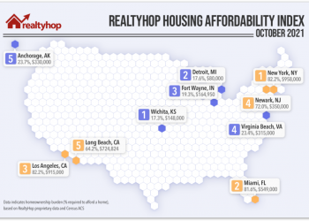 Miami Surpasses L.A. As The Second Most Expensive Market In The U.S.
