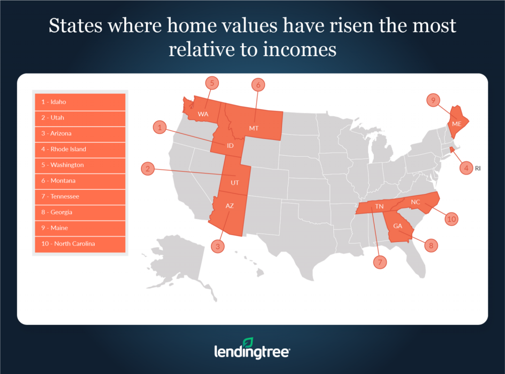 States Where Home Values Have Risen The Most Relative To Incomes 1536x1139 2 1024x759