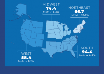 Pending Home Sales Fell 2.7 Percent In May