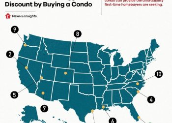 Where Can First-Time Buyers Get Townhomes and Condos At Big Discounts?