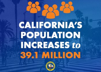 California’s Population Is Increasing For First Time Since 2020