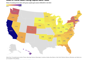 California Tops List Of Home Sales With Capital Gains Above $500K
